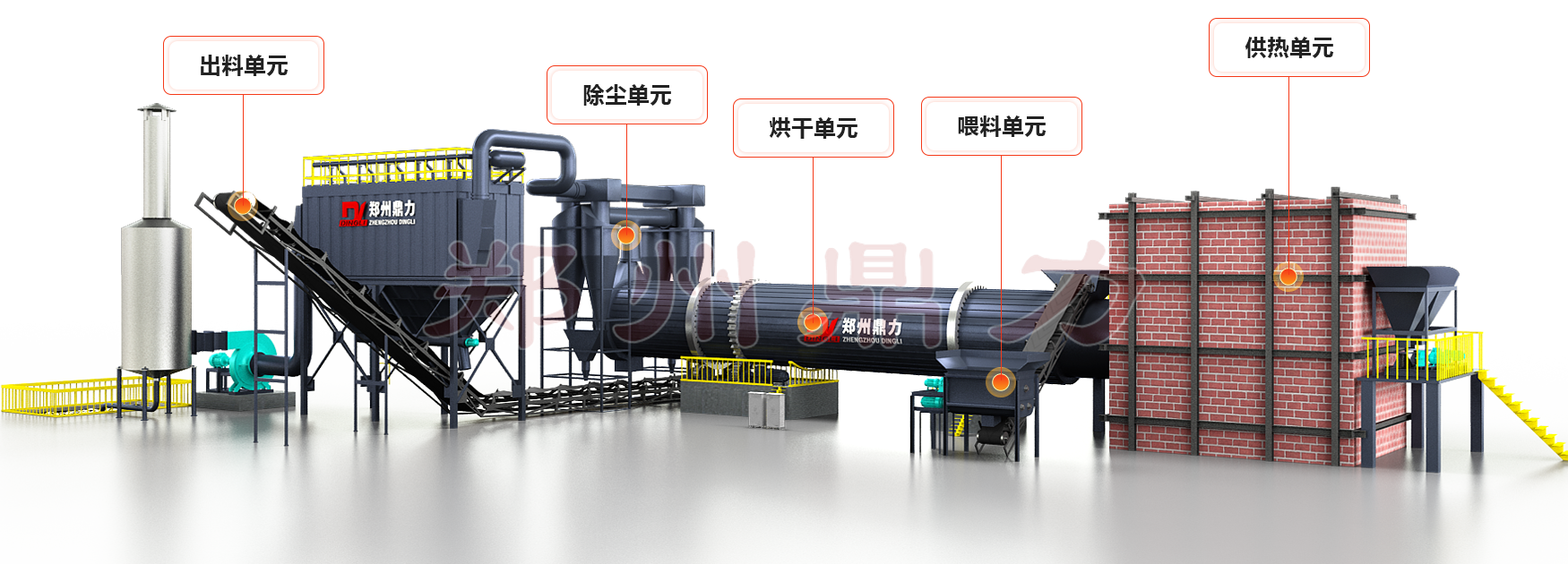 úəC(j)Y(ji)(gu)D